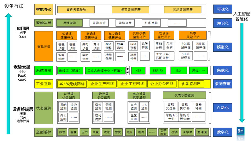&#24320;&#20113;&#40;&#20013;&#22269;&#41;&#75;&#97;&#105;&#121;&#117;&#110;